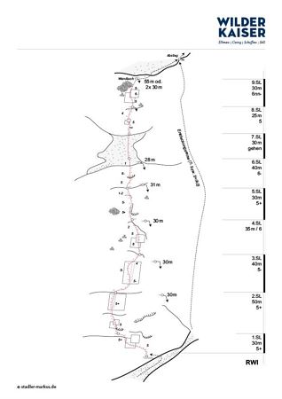 tvb_wk_Klettertopos_A4_Treffauer_RWI.jpg