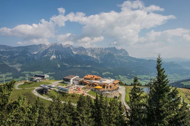 SkiWelt Panoramaweg