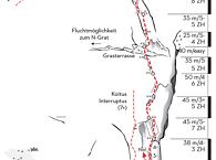 Fleischbank Nordgratabbruch