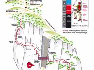 Klettersteig Klamml