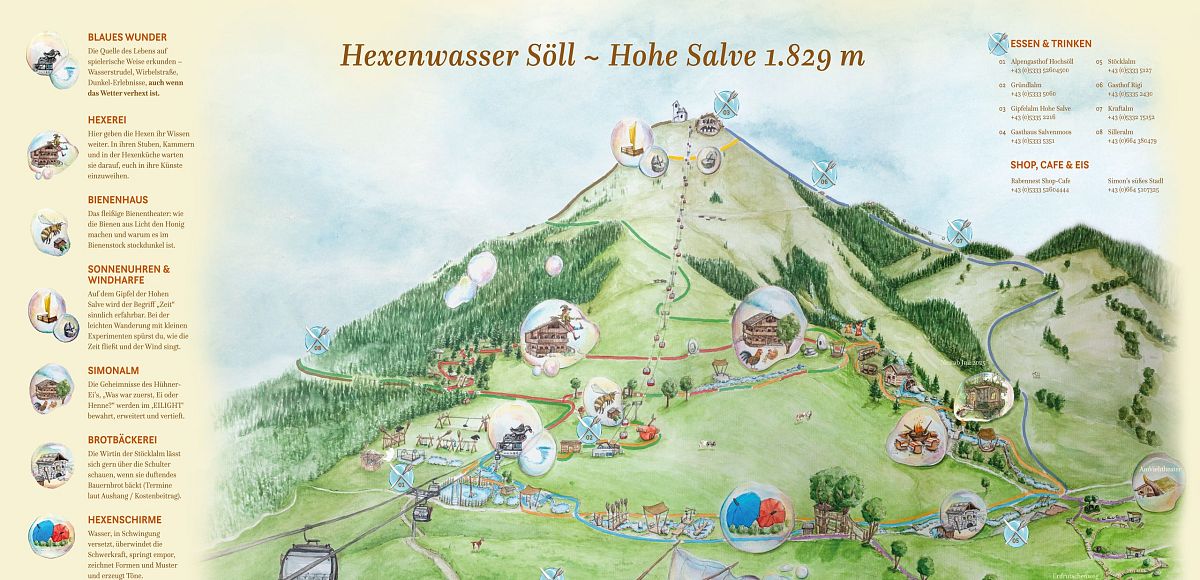 Illustration einer Berglandschaft mit Wegen und Stationen, darunter Seilbahn, Spielplätze und Aussichtsplattformen, auf der Karte "Hexenwasser Söll".