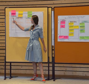 Common Good Balance Sheet